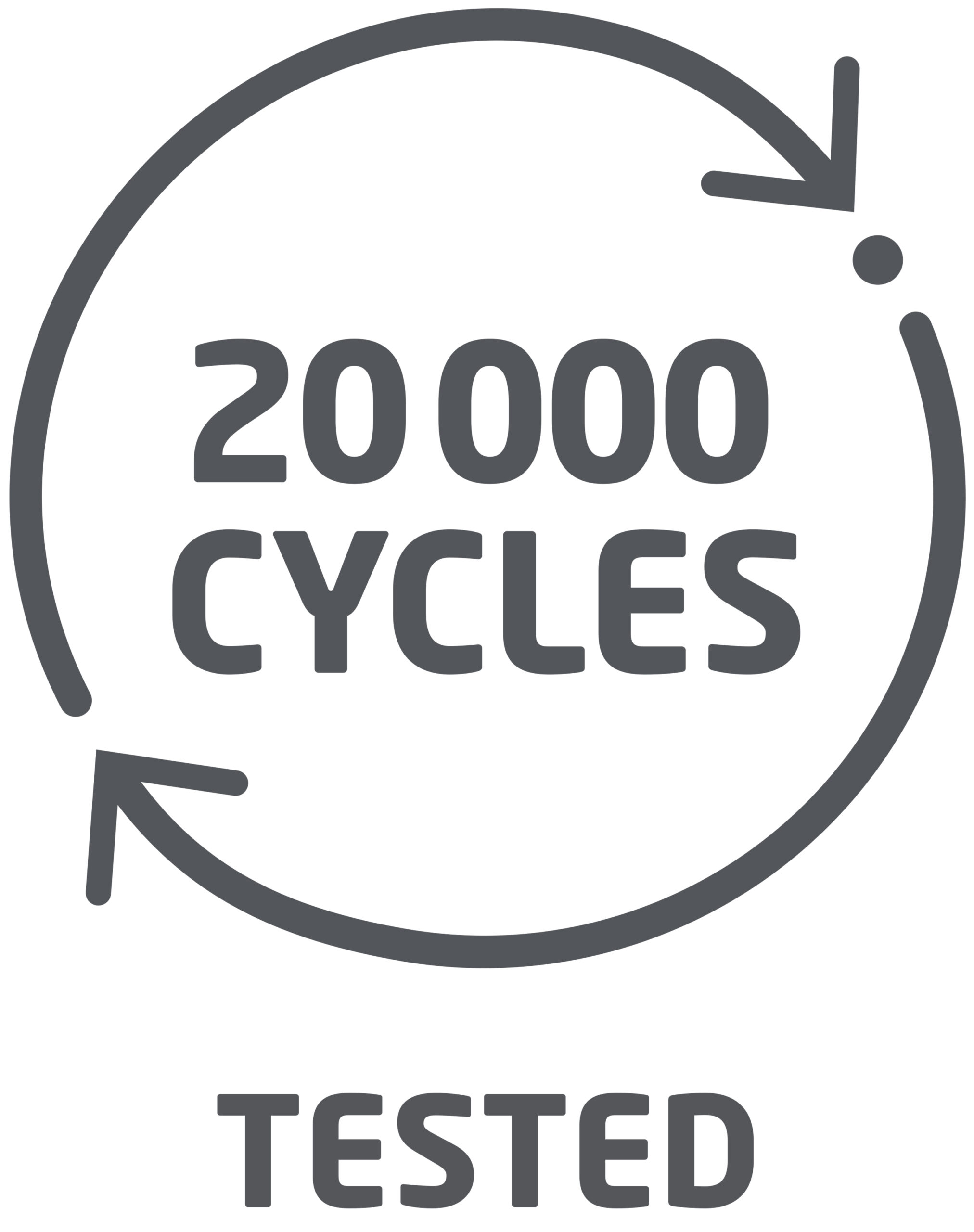 TESTED 20000 CYCLES